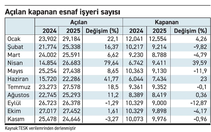Ekran Goruntusu 2025 12 23 211730 Qqyh