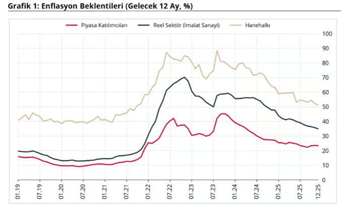 Ekran Görüntüsü 2025 12 26 103914