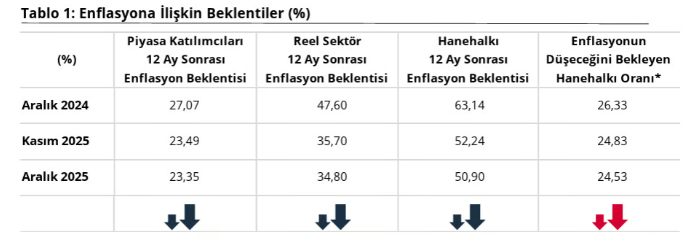 Ekran Görüntüsü 2025 12 26 103930