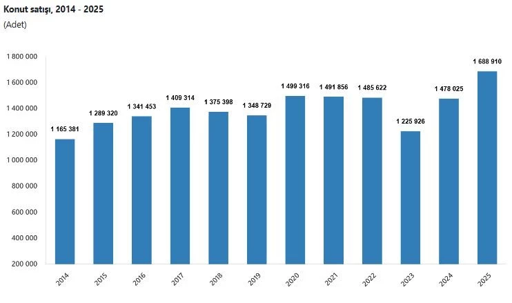 20012026 Tablo1 D6Ep